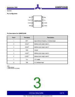 浏览型号ASM5P2304BG-2-08-ST的Datasheet PDF文件第3页