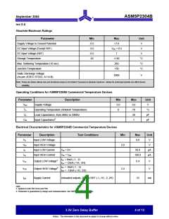 浏览型号ASM5P2304BG-2-08-ST的Datasheet PDF文件第4页