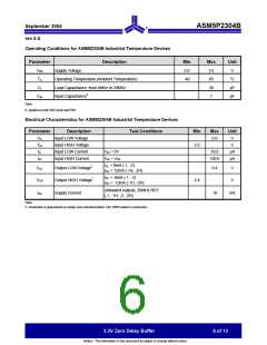 浏览型号ASM5P2304BG-2-08-ST的Datasheet PDF文件第6页