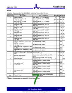 浏览型号ASM5P2304BG-2-08-ST的Datasheet PDF文件第7页