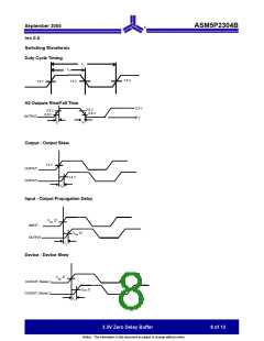 浏览型号ASM5P2304BG-2-08-ST的Datasheet PDF文件第8页