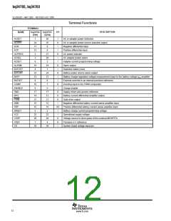 浏览型号BQ24703的Datasheet PDF文件第12页