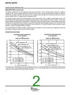 浏览型号BQ24703的Datasheet PDF文件第2页