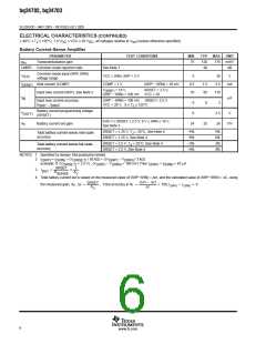 浏览型号BQ24703的Datasheet PDF文件第6页