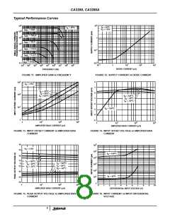 浏览型号CA3280E的Datasheet PDF文件第8页