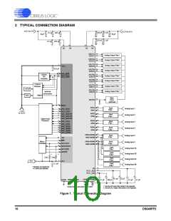 浏览型号CS42448-DQZ的Datasheet PDF文件第10页