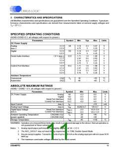 浏览型号CS42448-DQZ的Datasheet PDF文件第11页