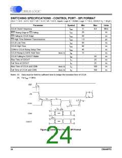 浏览型号CS42448-DQZ的Datasheet PDF文件第24页