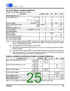 浏览型号CS42448-DQZ的Datasheet PDF文件第25页