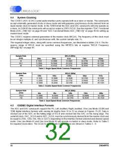 浏览型号CS42448-DQZ的Datasheet PDF文件第32页
