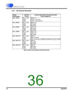浏览型号CS42448-DQZ的Datasheet PDF文件第36页