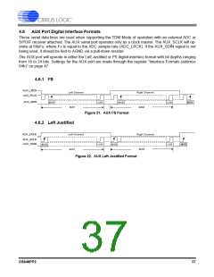 浏览型号CS42448-DQZ的Datasheet PDF文件第37页