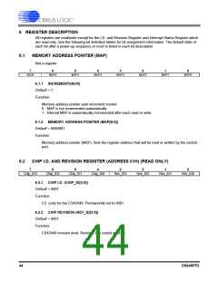 浏览型号CS42448-DQZ的Datasheet PDF文件第44页