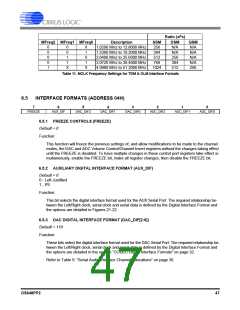 浏览型号CS42448-DQZ的Datasheet PDF文件第47页