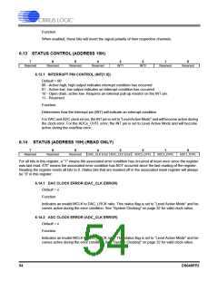 浏览型号CS42448-DQZ的Datasheet PDF文件第54页