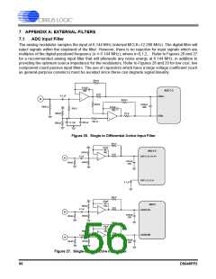 浏览型号CS42448-DQZ的Datasheet PDF文件第56页