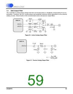 浏览型号CS42448-DQZ的Datasheet PDF文件第59页