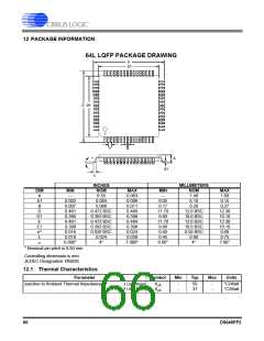 浏览型号CS42448-DQZ的Datasheet PDF文件第66页