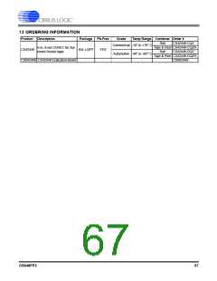浏览型号CS42448-DQZ的Datasheet PDF文件第67页
