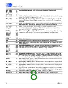浏览型号CS42448-DQZ的Datasheet PDF文件第8页