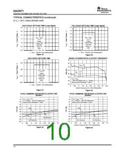 浏览型号DAC8571的Datasheet PDF文件第10页