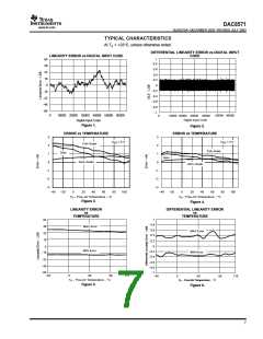 浏览型号DAC8571的Datasheet PDF文件第7页