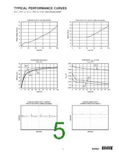 浏览型号DCR010503的Datasheet PDF文件第5页