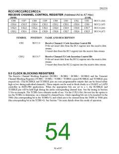 浏览型号DS2154LN的Datasheet PDF文件第54页