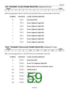 浏览型号DS2154LN的Datasheet PDF文件第59页
