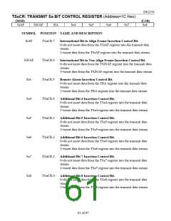 浏览型号DS2154LN的Datasheet PDF文件第61页