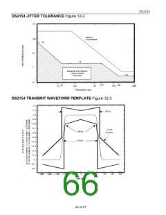 浏览型号DS2154LN的Datasheet PDF文件第66页