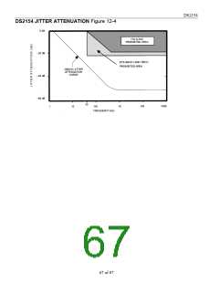 浏览型号DS2154LN的Datasheet PDF文件第67页