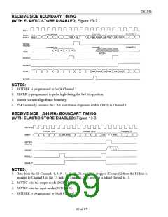 浏览型号DS2154LN的Datasheet PDF文件第69页