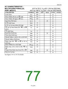 浏览型号DS2154LN的Datasheet PDF文件第77页