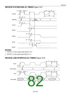 浏览型号DS2154LN的Datasheet PDF文件第82页