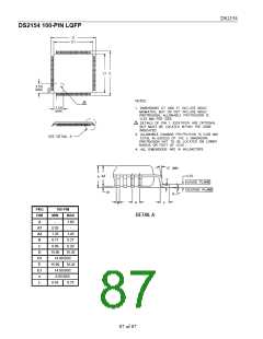浏览型号DS2154LN的Datasheet PDF文件第87页