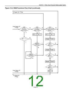 浏览型号DS2413P的Datasheet PDF文件第12页