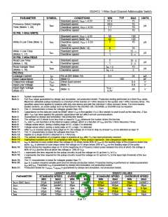 浏览型号DS2413P的Datasheet PDF文件第3页
