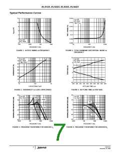 浏览型号EL5323CRZ-T7的Datasheet PDF文件第7页