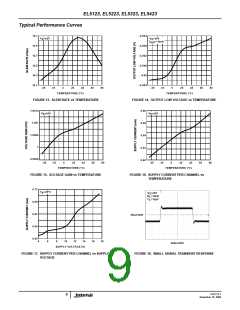 浏览型号EL5323CRZ-T7的Datasheet PDF文件第9页