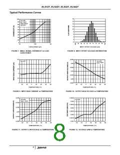浏览型号EL5327CRZ-T7的Datasheet PDF文件第8页