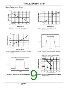 浏览型号EL5327CRZ-T7的Datasheet PDF文件第9页