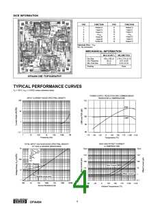 浏览型号OPA404KP的Datasheet PDF文件第4页