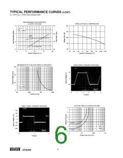 浏览型号OPA404KP的Datasheet PDF文件第6页