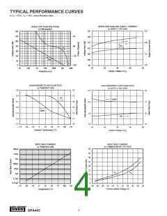 浏览型号OPA445的Datasheet PDF文件第4页
