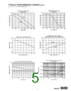 浏览型号OPA445的Datasheet PDF文件第5页