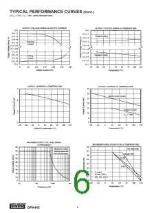 浏览型号OPA445的Datasheet PDF文件第6页