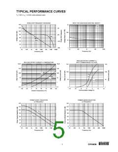 浏览型号OPA606的Datasheet PDF文件第5页