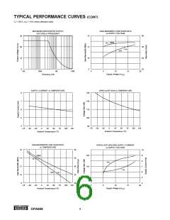 浏览型号OPA606的Datasheet PDF文件第6页