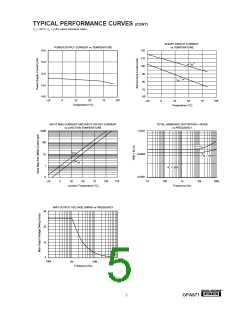 浏览型号OPA671AP的Datasheet PDF文件第5页